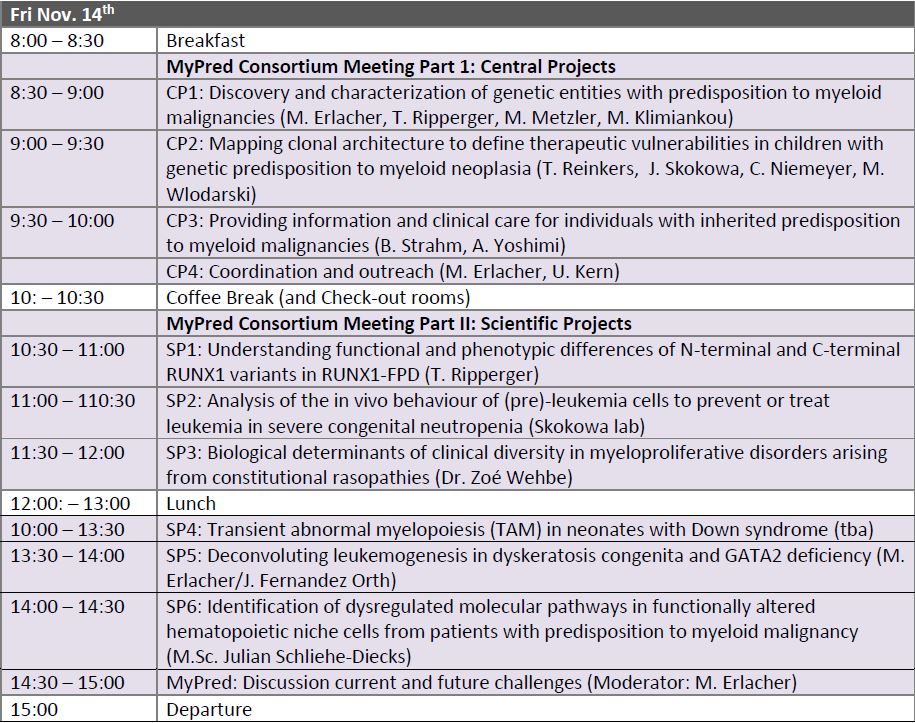 2025-07-15 Var 2 Scientific Programme Consortium Meeting 2025.pdf