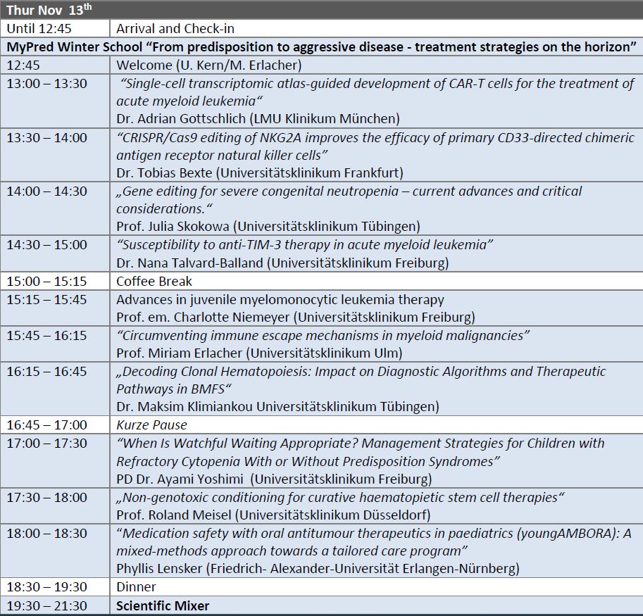 2025-07-Var 2 Scientific Programme MyPred Winter School 2025.pdf