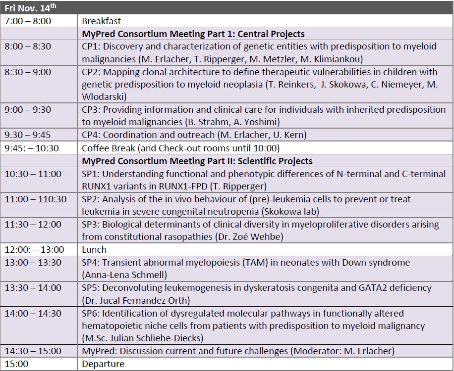 2025-09-12_Scientific Programme MyPred Consortium Meeting 2025.p