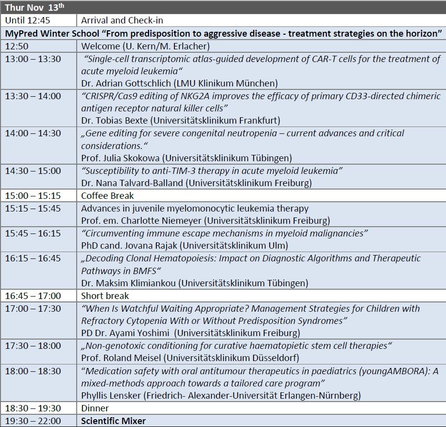 2025-09-12_Scientific Programme MyPred Winter School 2025.