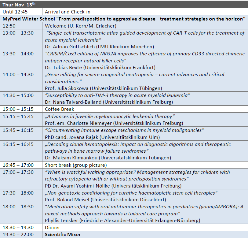 2025-10-31 10_18_18-20251031_Scientific Programme MyPred Winter School 2025.p