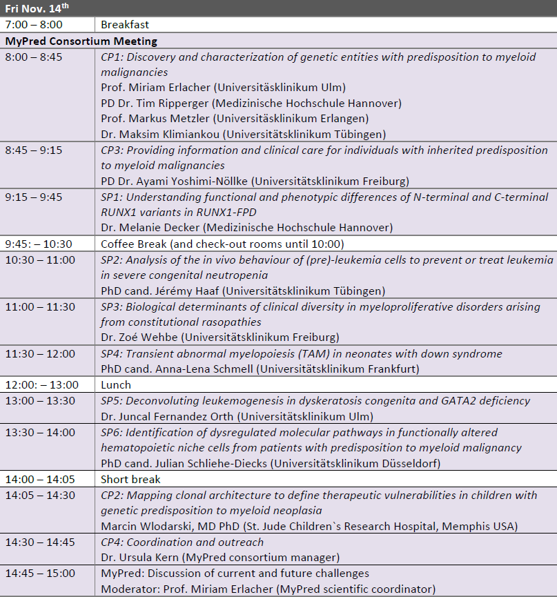 2025-10-31 10_28_08-20251031_Scientific Programme MyPred Consortium Meeting 2025.p